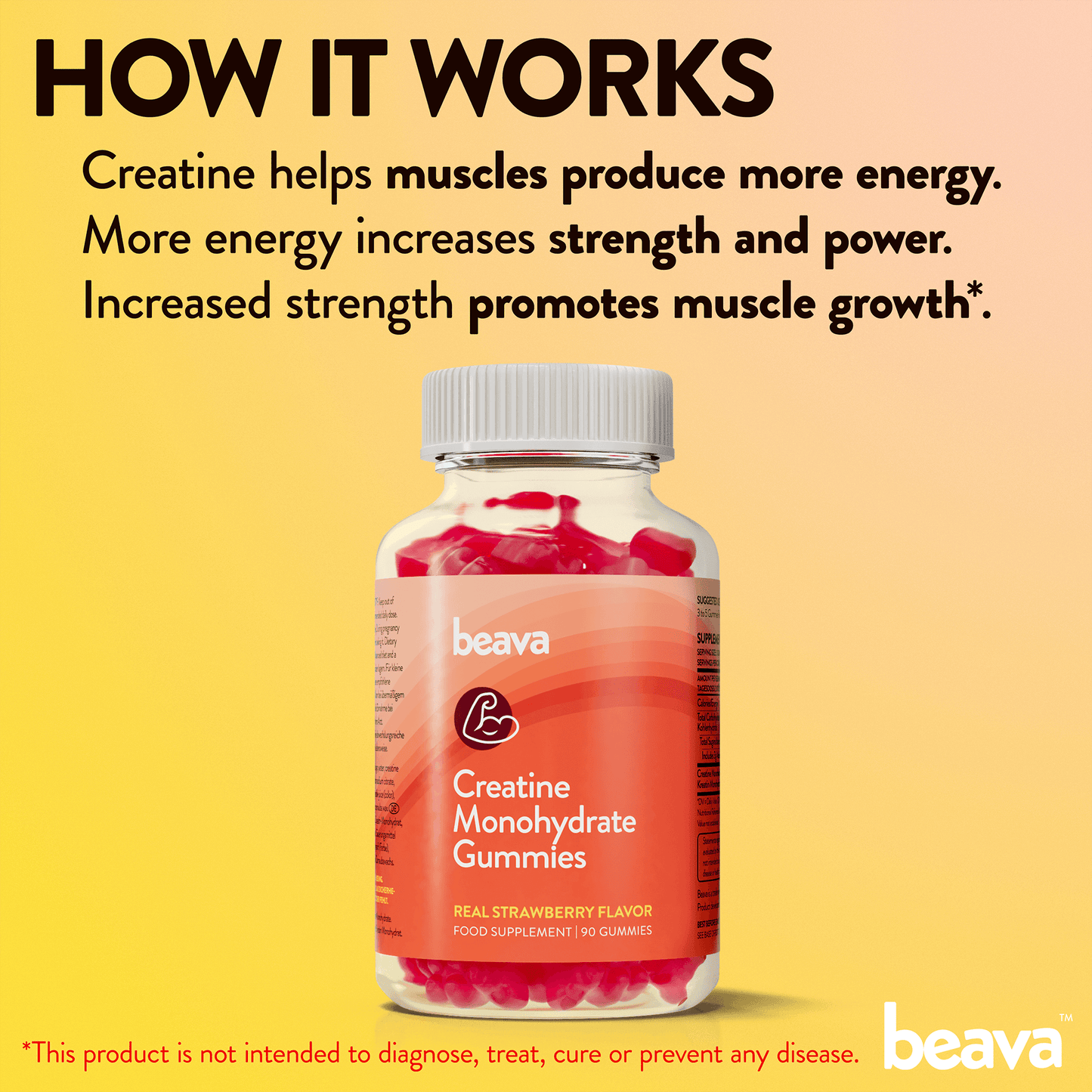 Creatine Monohydrate Gummies