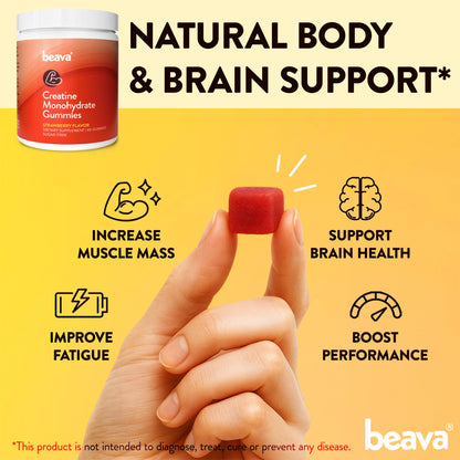 Creatine Monohydrate Gummies