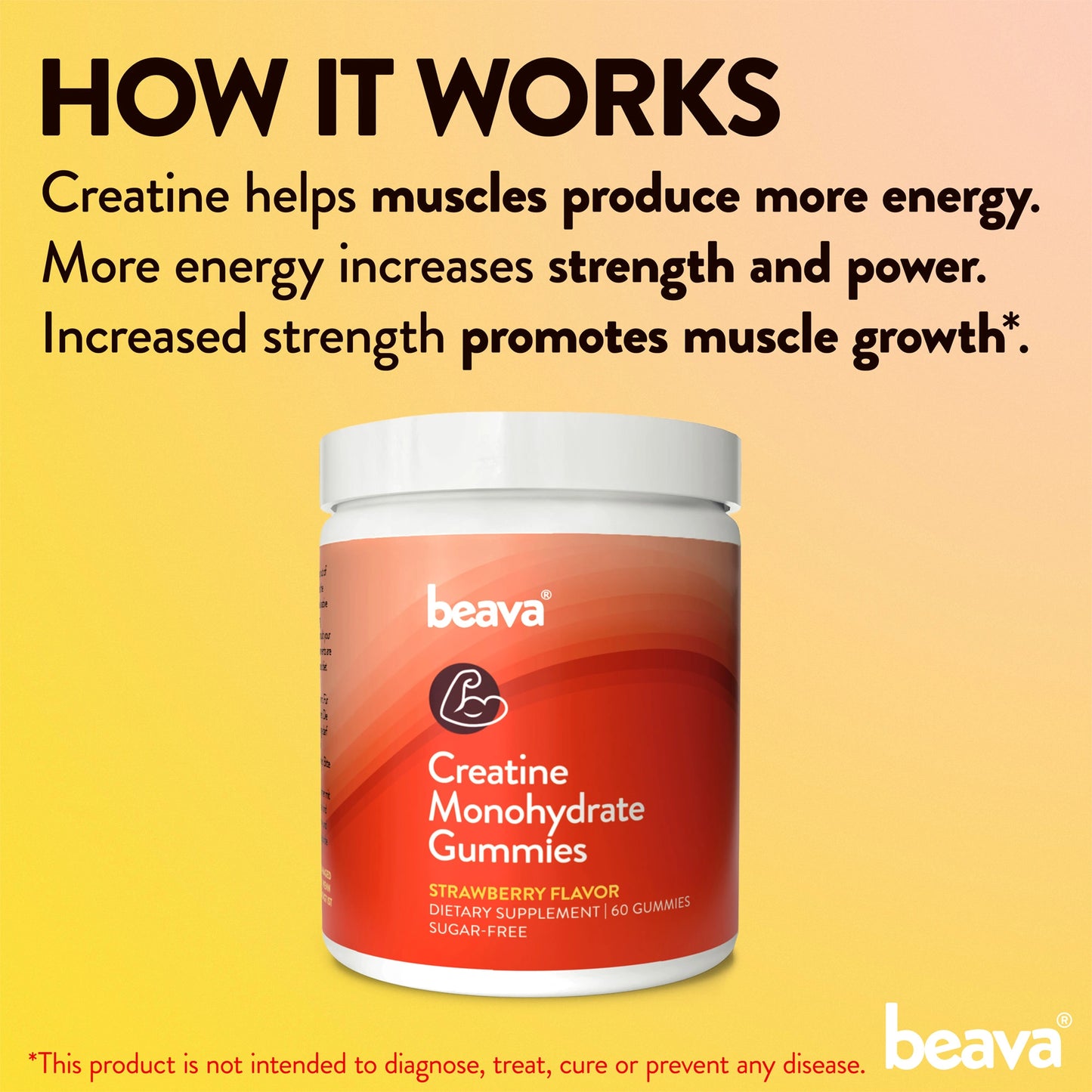 Creatine Monohydrate Gummies