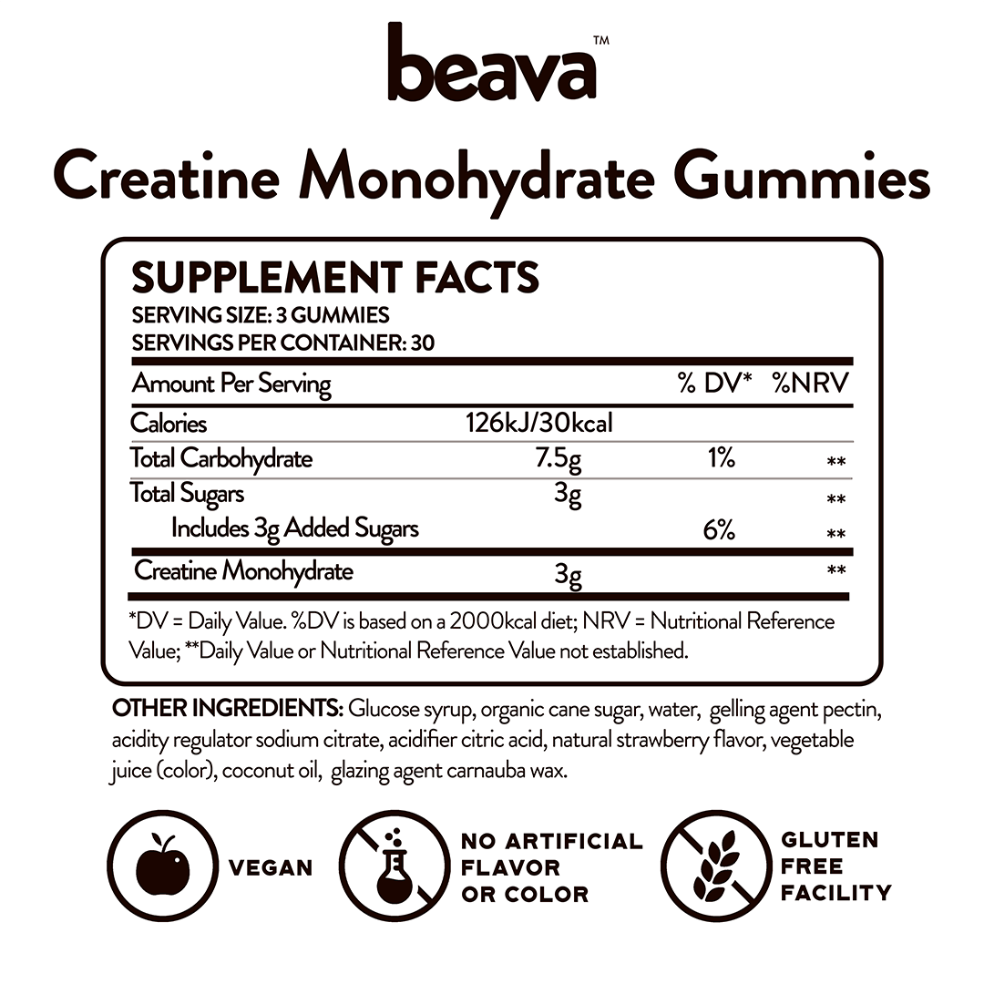 Creatine Monohydrate Gummies